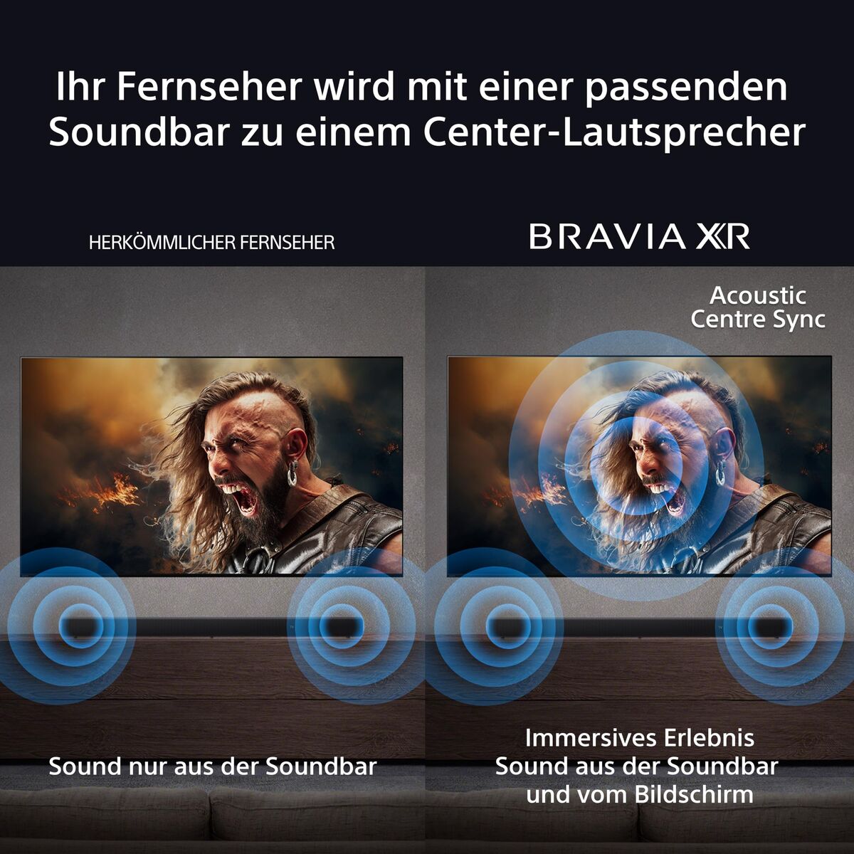 Soundbar Sony HT-A8000 Black