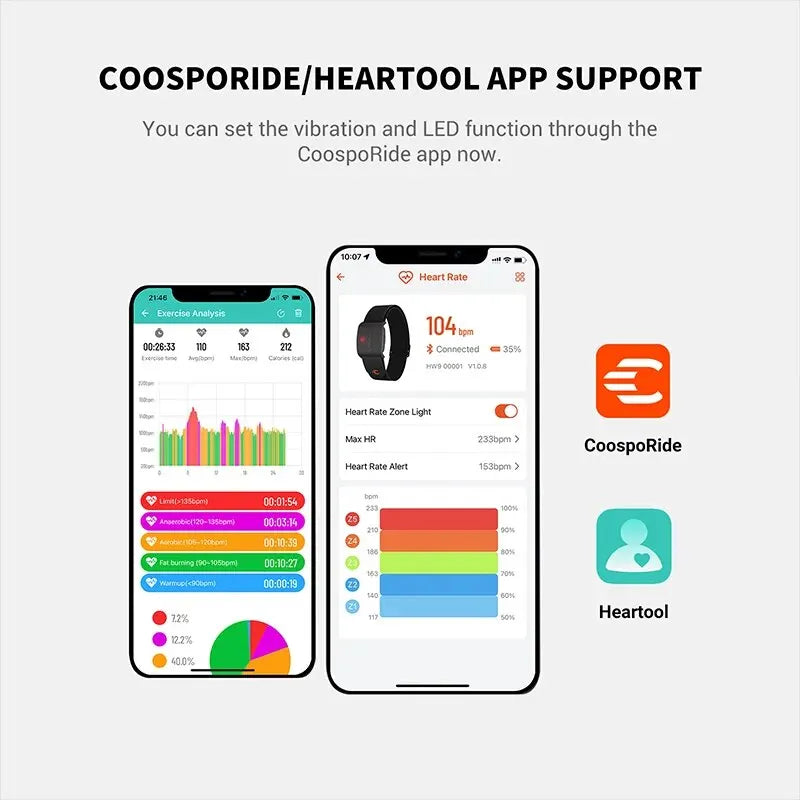 Fitness Heart Rate Sensor Armband for Cycling & Workouts
